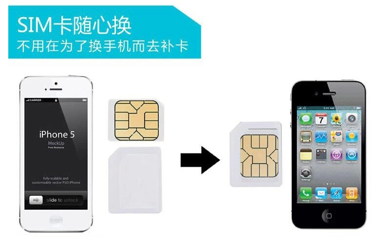 Adaptateur pour cartes SIM - Ref 313961 Image 6