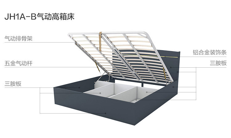 JH1A-B-Material Analysess Pneumatic High Box Bed.jpg
