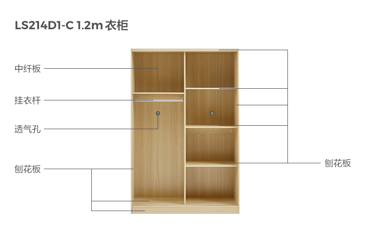 LS214D1-C-Material Analysess-1,2M Гардероб .jpg