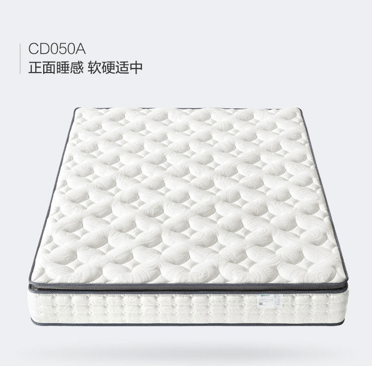 CD050 Групповой продукт.