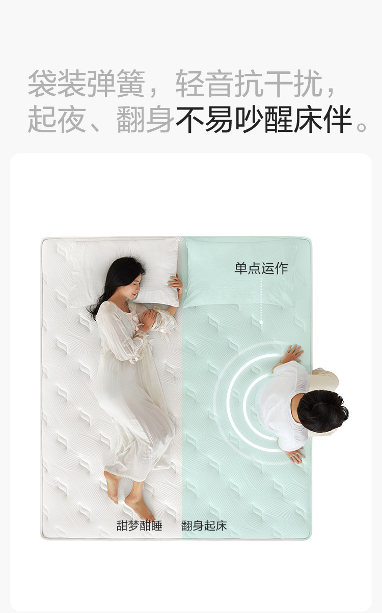 CD370A-Подробная информация о продукте 750-Матрас_14.jpg