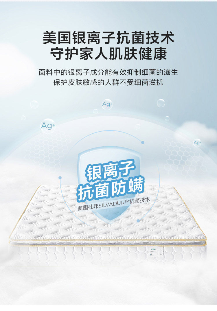 CD073A Групповой продюк.