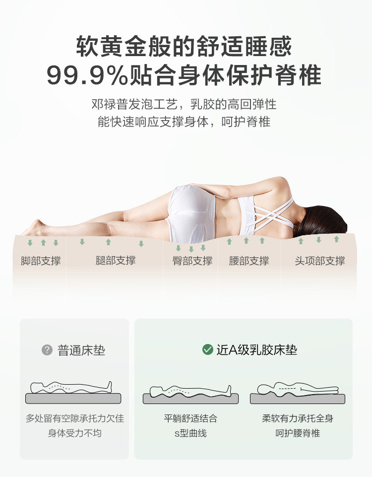 CD064A Групповой продюк.