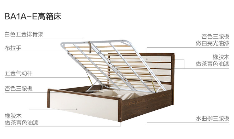 BA1A-E-Material Analysy-High Bed Bed.jpg