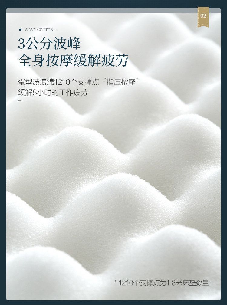 CD060 Детали комбинированного товара 750-мэттриса CD060A CD060B_08.jpg