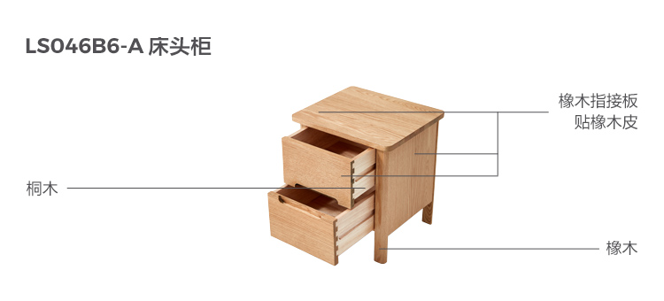 LS046B6-A-material analysis-night table.jpg