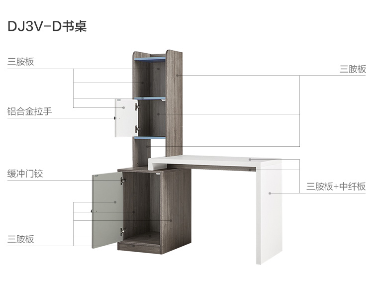 DJ3V-D-Material Analysis-Desk.jpg