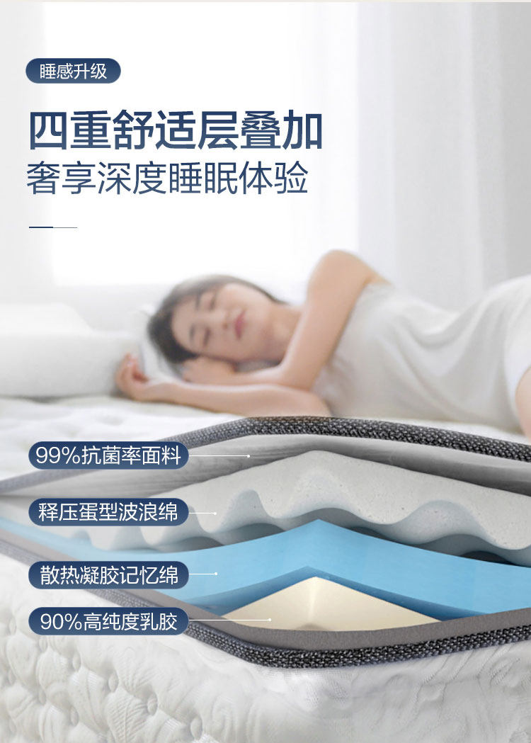 CD050 Групповой продюк.