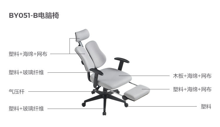 BY051-B-материал-анализ-компьютер председатель.jpg