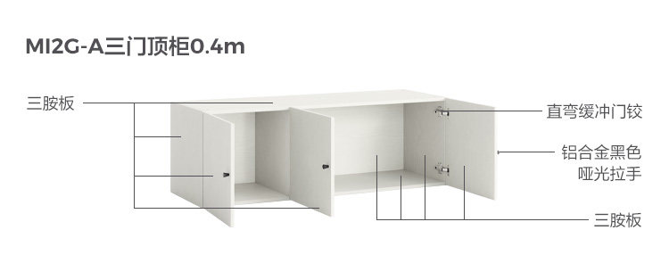 MI2G-A-Анализ материалов-Шкаф верхний трехдверный 0.4m.jpg
