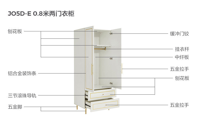 JO5D-E-Material Analysess-0,8M Two Wardwood.jpg
