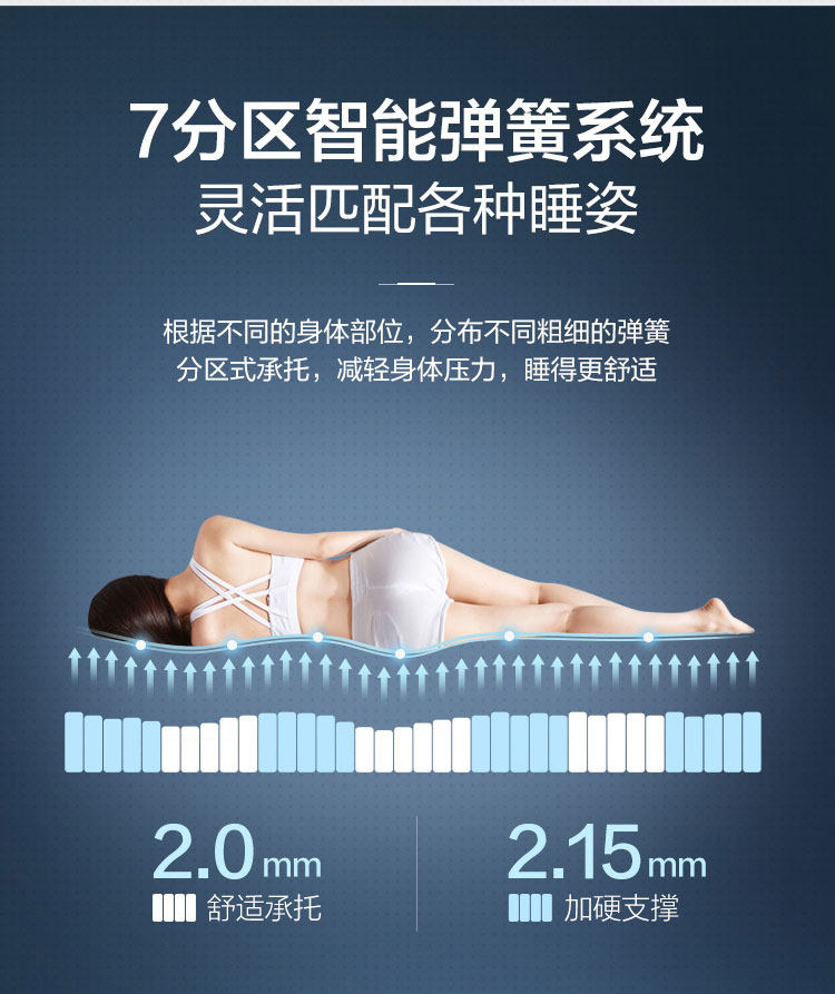 CD050 Групповой продукт.