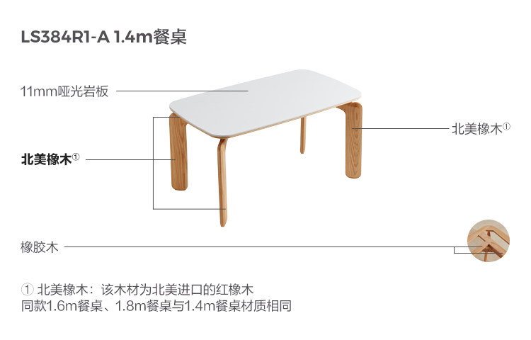 LS384R1-A-材料解析-1.4m餐桌.jpg