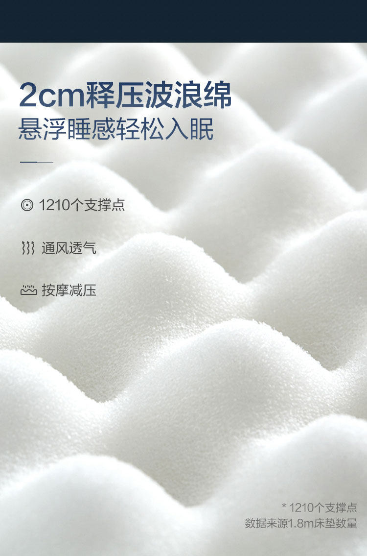 CD050 Групповой продукт.