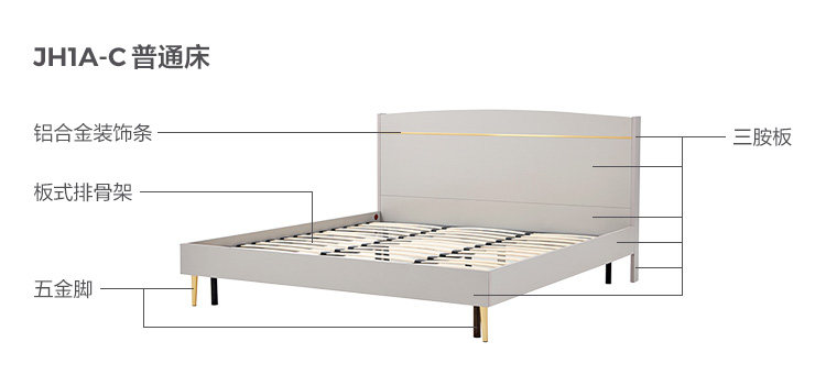 JH1A-C-Material Analysis-Ardinary Bed.jpg