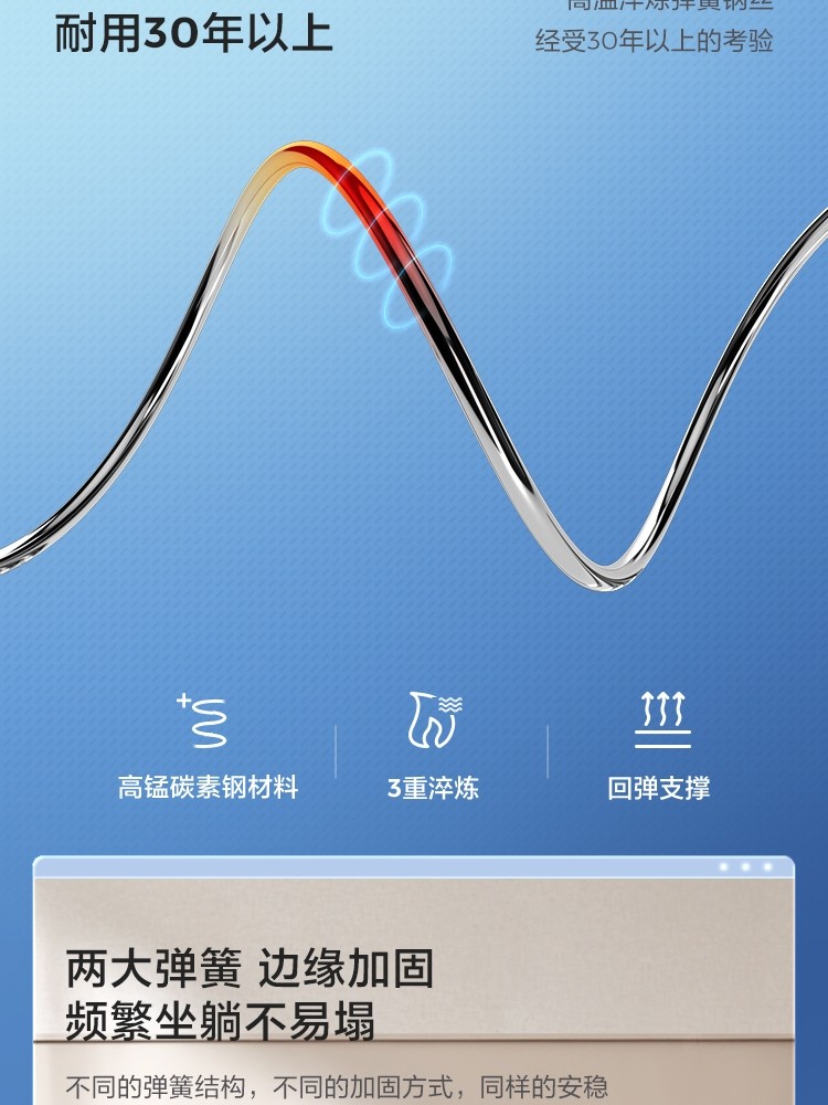 CD115A Групповой продюк.