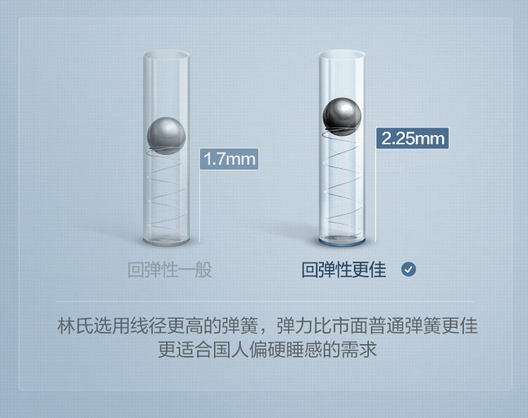 CD025A Групповой продюк.