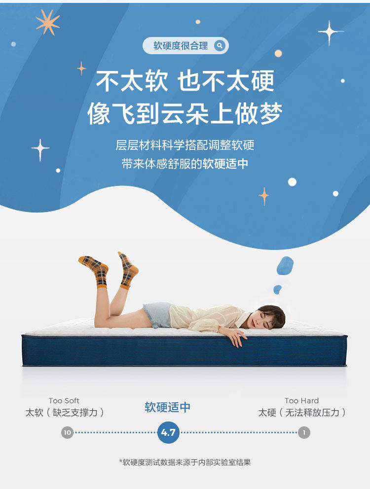 CD103A Групповой продюк.