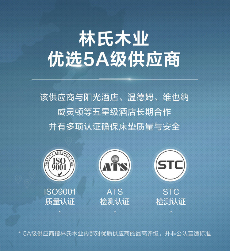 CD056D Детали комбинированного продюка 750-Mattress-тройка SET_01.jpg