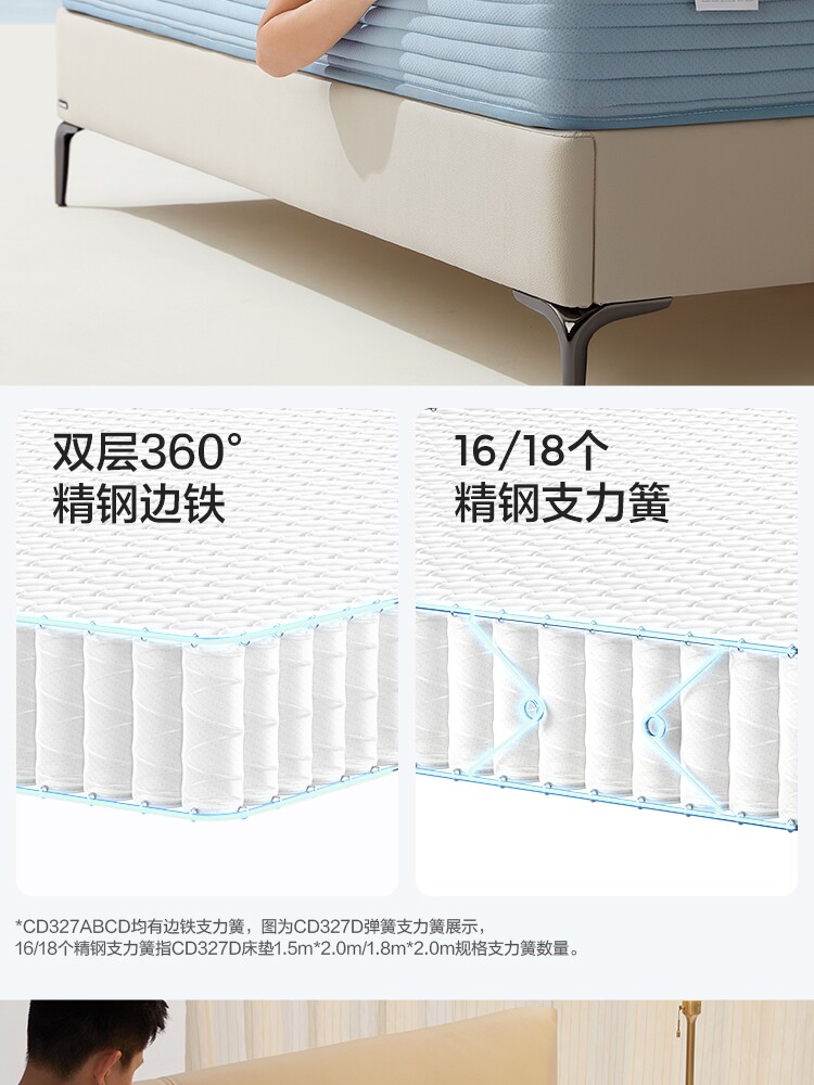 CD327A Детали комбинированного производства 750-Mattress-Four Peect SET_21.jpg