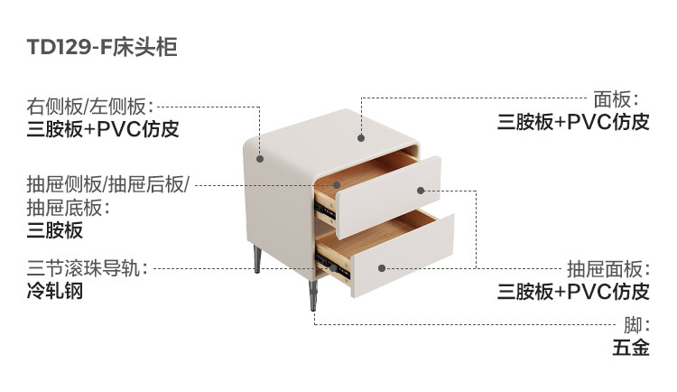 TD129-F-材料解析-床头柜-柔沙色.jpg