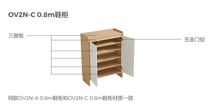 OV2N-C-Material Analysess-0,8M Shoe Cabinet.jpg