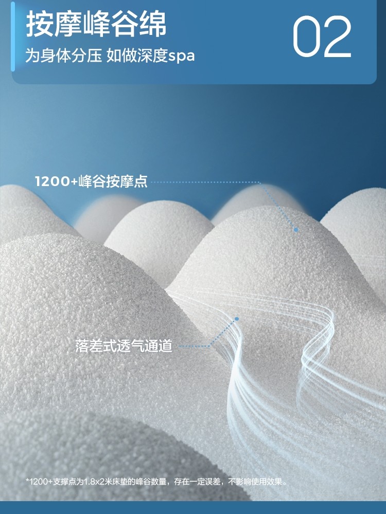 CD619A Комбинация-детали 750-матраса CD619B CD230A CD230B_11.jpg