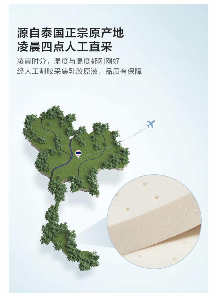 CD081A-продукты Подробности 750-matress_10.jpg