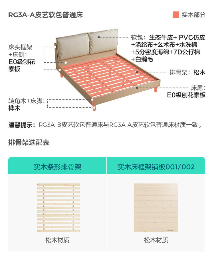 [RG3A-A组合-材料解析-皮艺软包普通床 实木条形排骨架 实木床铺板001 002.jpg]