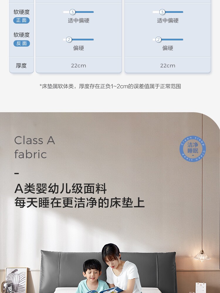 CD115A Групповой продюк.