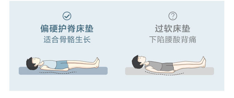 CD083A-продукты Подробности 750-Matress_14.jpg