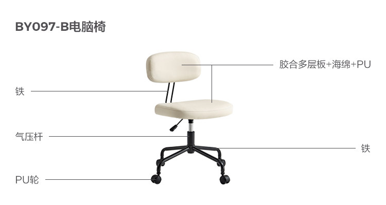 BY097-B-материал-анализ-компьютер. Председатель. JPG