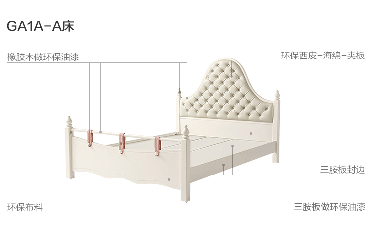 GA1A-A-Material Analysis-Bed.jpg