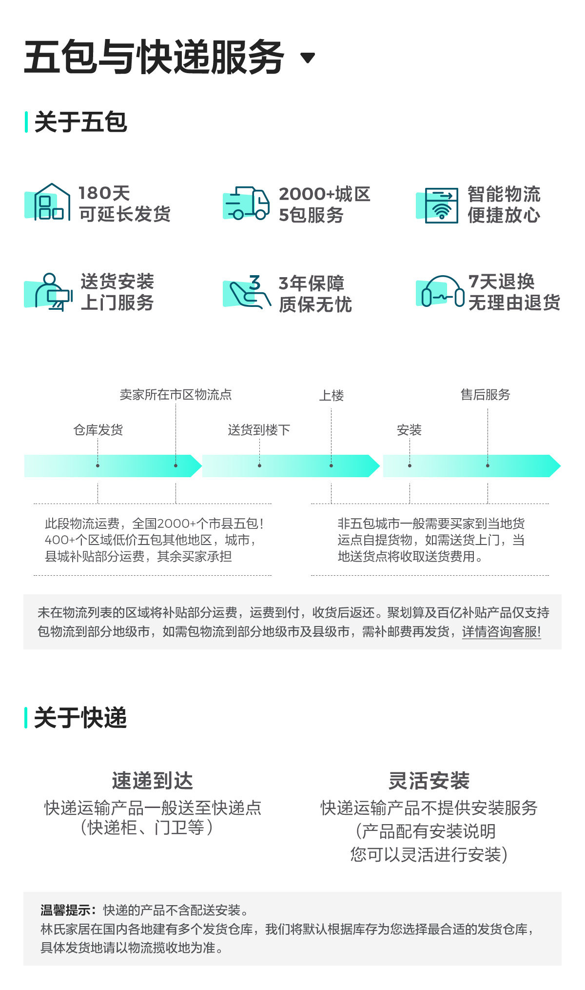 05-Пять гарантий и экспресс-сервис 1200.jpg