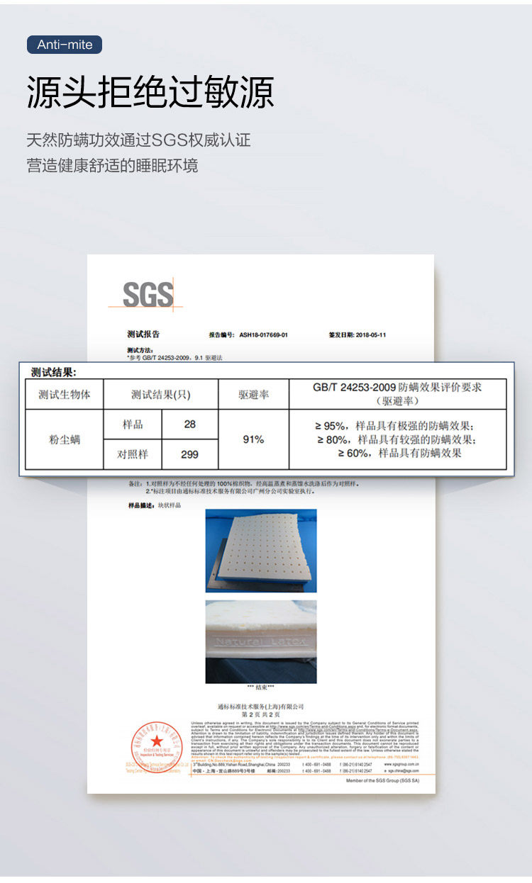 CD064A Групповой продюк.