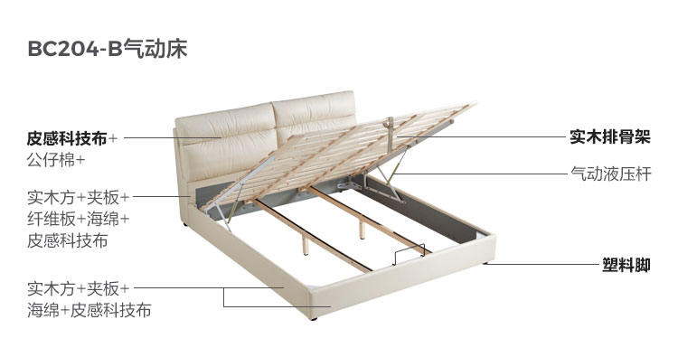 BC204-B-материал-анализ-пневматические кровати белый.jpg