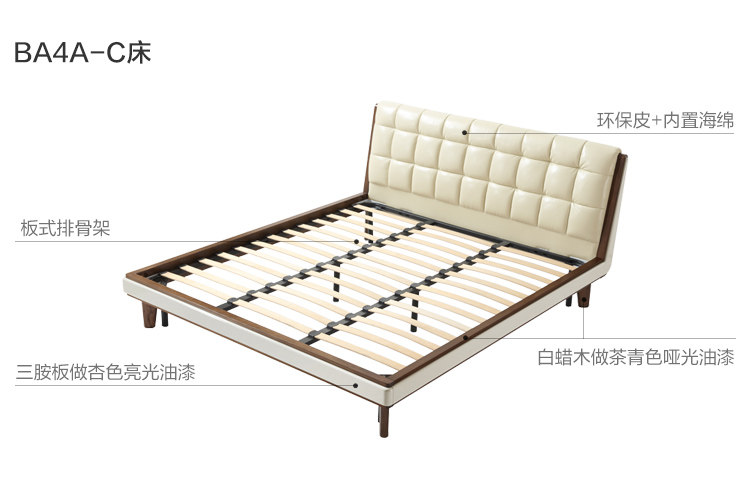 BA4A-C-Material Analysis Analysis-Bed.jpg