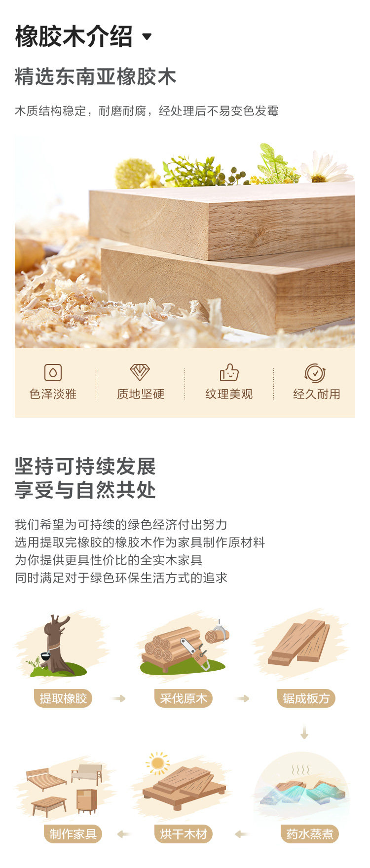 4-橡胶木介绍750.jpg