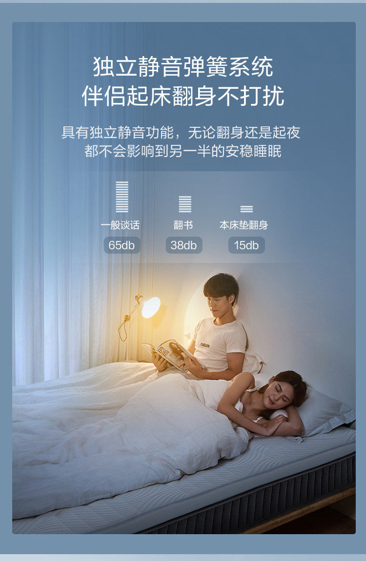 CD025A Групповой продюк.