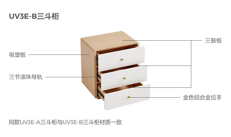 UV3E-B-材料解析-三斗柜.jpg