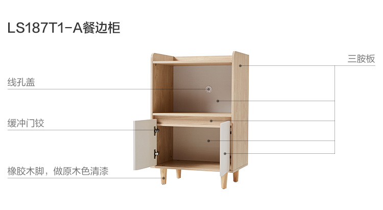 LS187T1-A-Material Material Mean-Mean Meancet.jpg