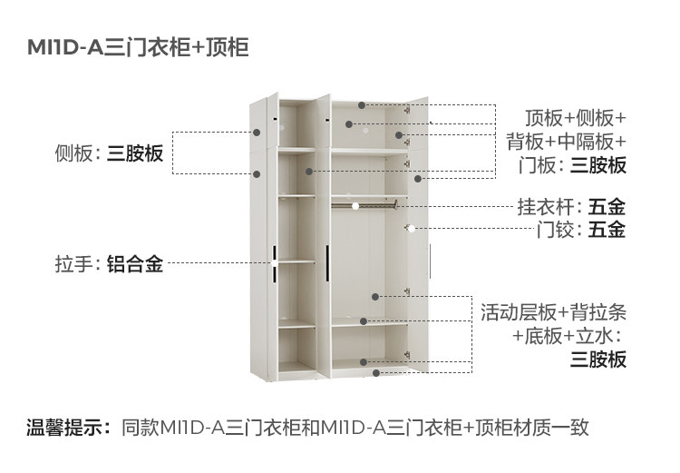 MI1D-A-Анализ материалов-Трехдверный шкаф-купе.jpg