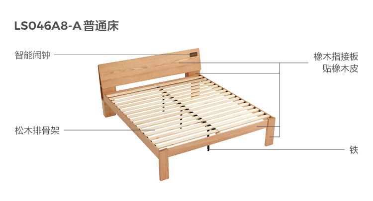 LS046A8-A-Анализ материалов- обычный Bed.jpg