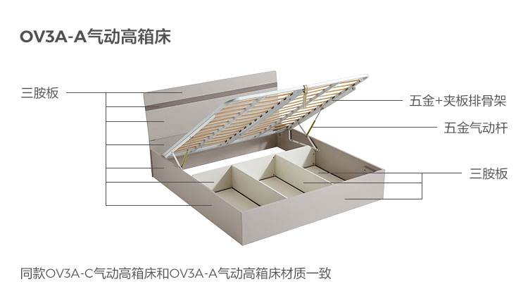 Ov3a-a-material-анализ-пневматические высокие коробки.