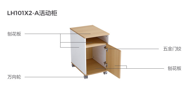 LH101x2-A-материал-анализ-активность кабинета