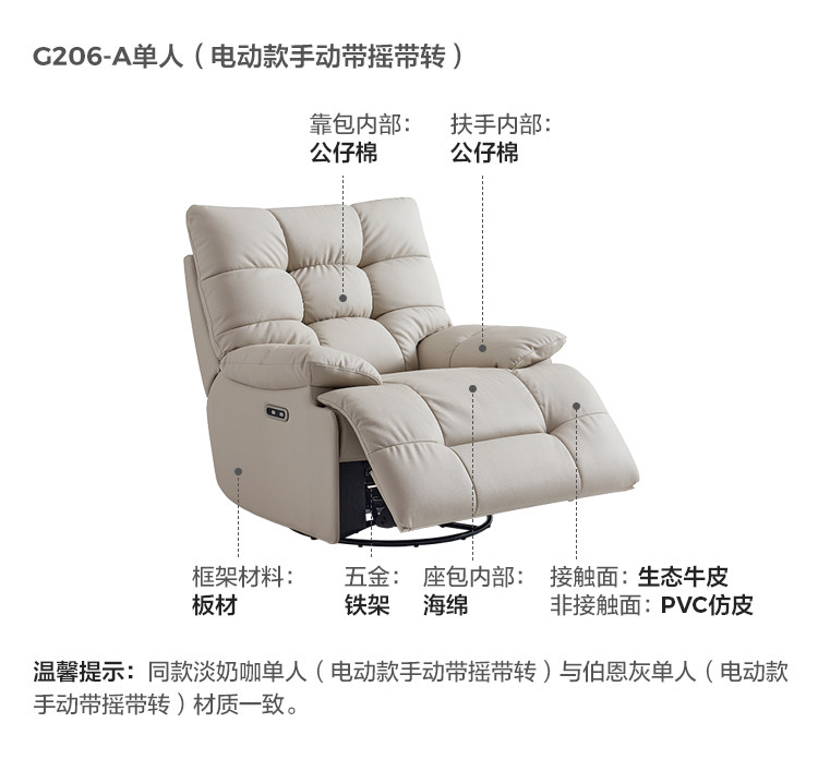 G206-A-材料解析-单人-伯恩灰(电动款手动带摇带转).jpg
