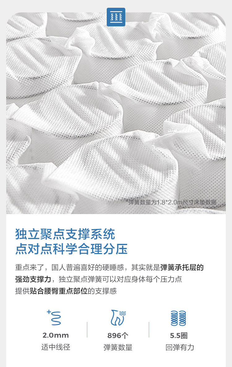 CD103A Групповой продюк.