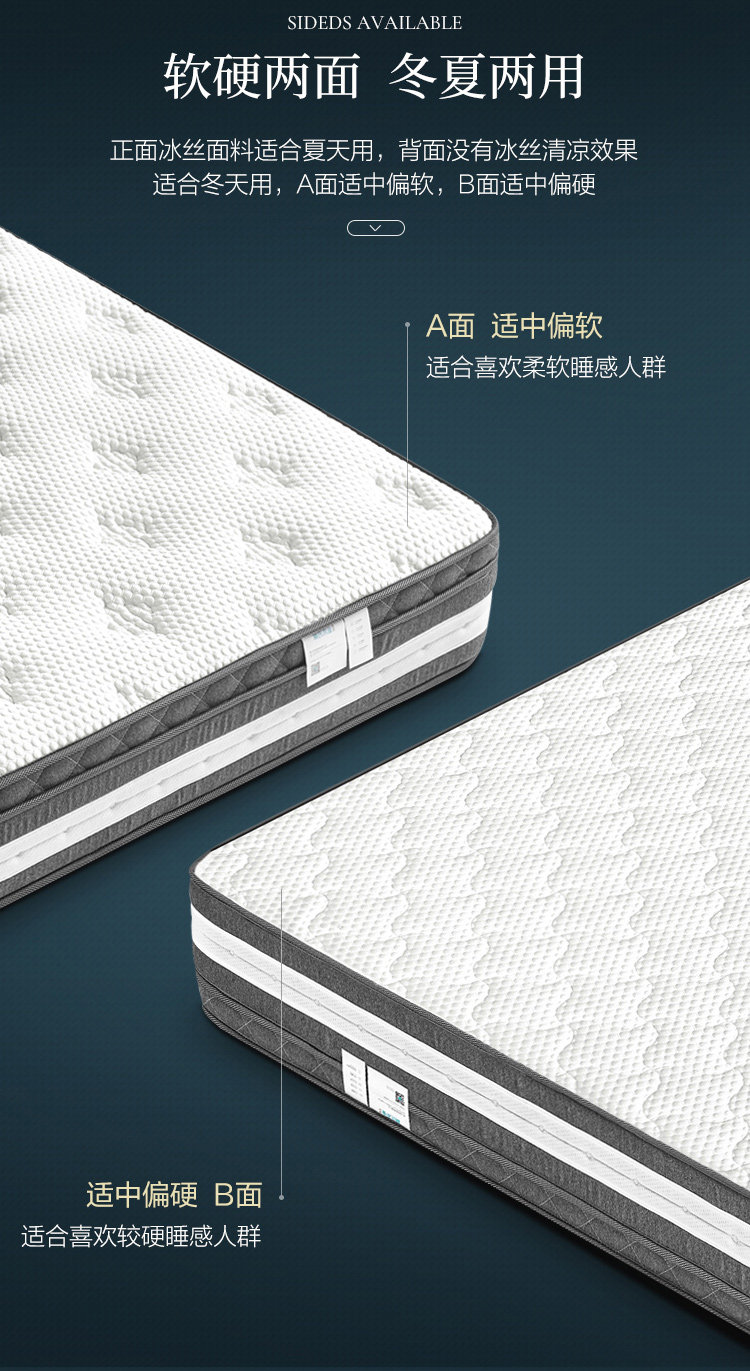 CD060 Детали комбинированного товара 750-мэттриса CD060A CD060B_15.JPG