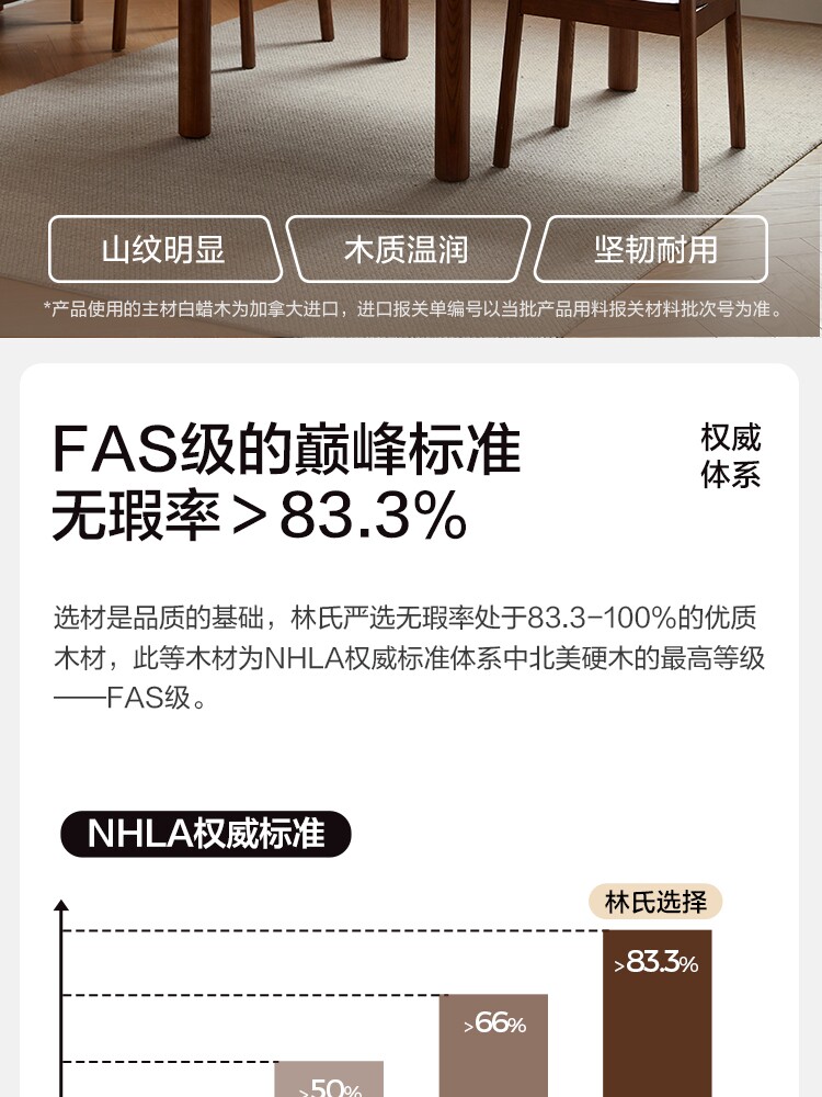 LH254R6-A Комбинация-Подробнее о продукте 750-Набор из шести предметов_10.jpg