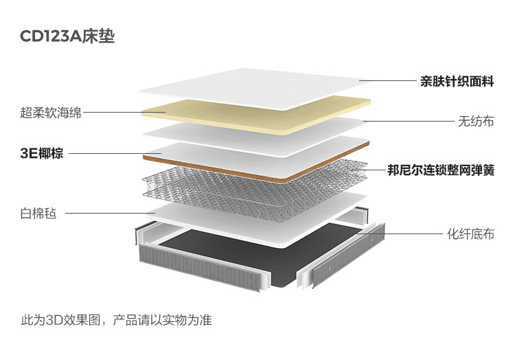 CD123A-Material Analysis-mattack.jpg